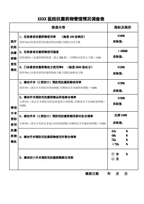抗菌药物调查表