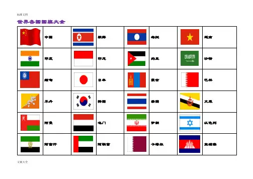 世界各国国旗大全(图片)