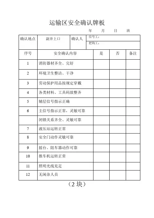 各工种安全确认牌板