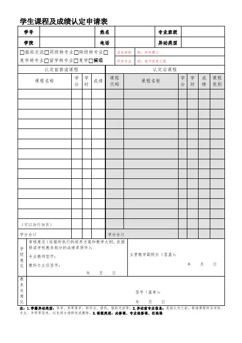 课程及成绩认定申请表