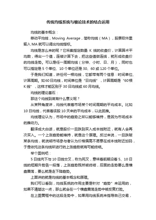 传统均线系统与缠论技术的结合运用
