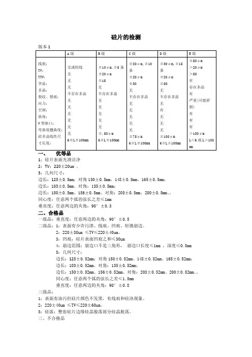 硅片的等级标准