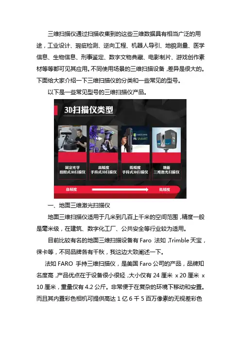 三维扫描仪型号分类
