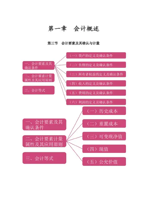 第三节会计要素及其确认与计量