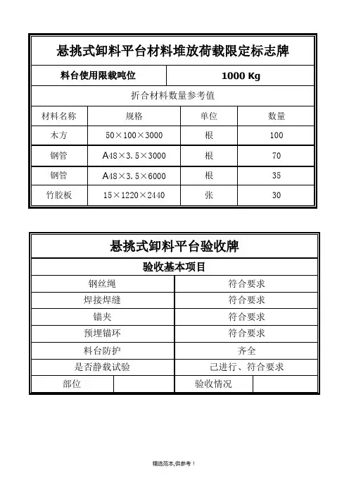 卸料平台的验收合格证