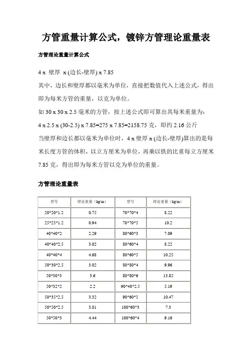 方管重量计算公式,镀锌方管理论重量表