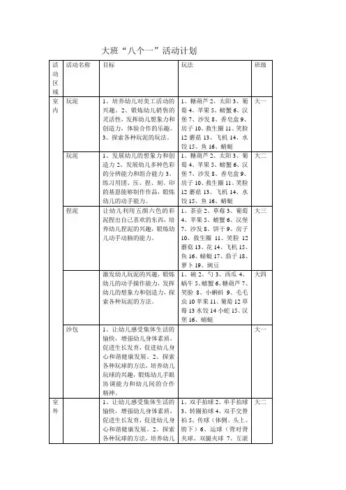 大班“八个一”活动