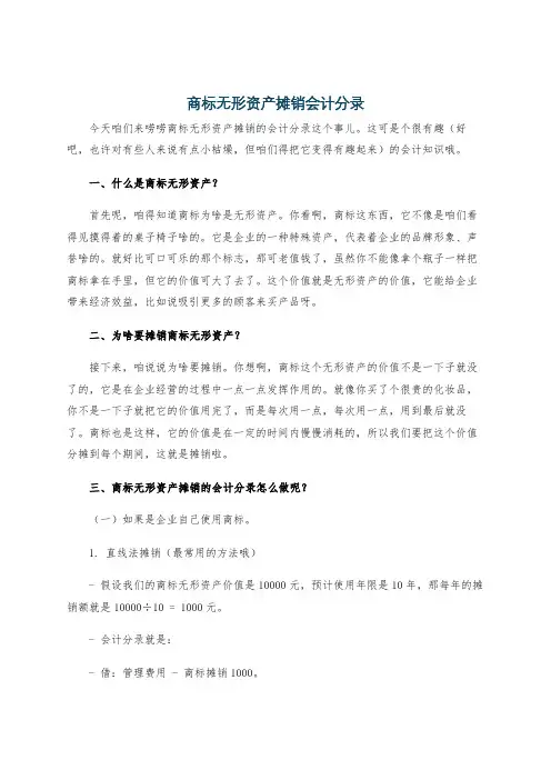 商标无形资产摊销会计分录