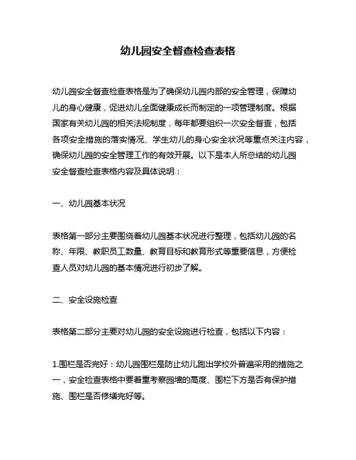 幼儿园安全督查检查表格