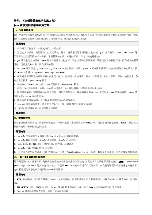 java课程大纲