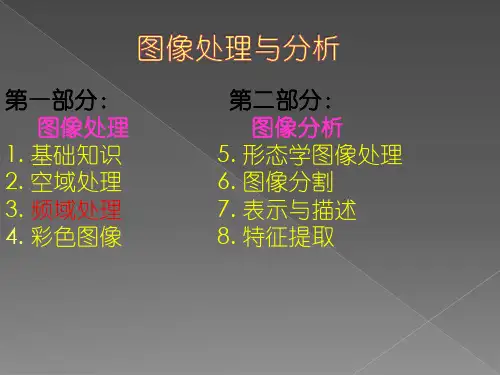 图像处理与分析频域增强技术