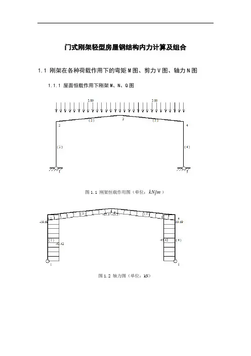 门式刚架轻型房屋钢结构内力计算及组合