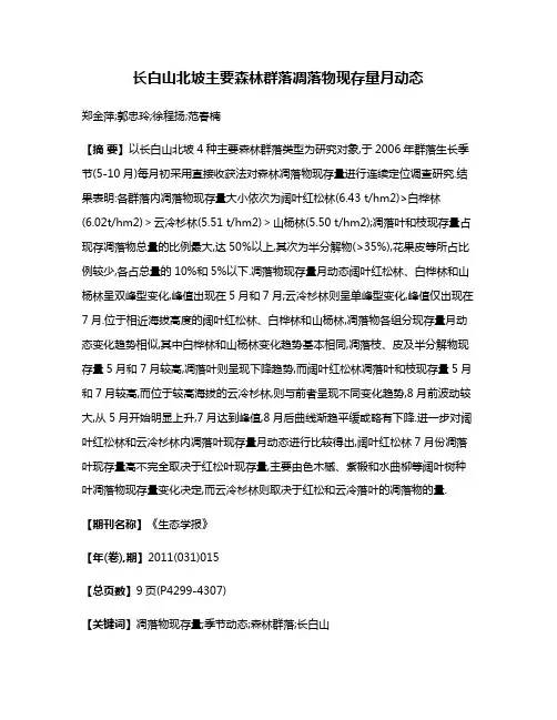 长白山北坡主要森林群落凋落物现存量月动态