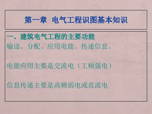 安装基础识图