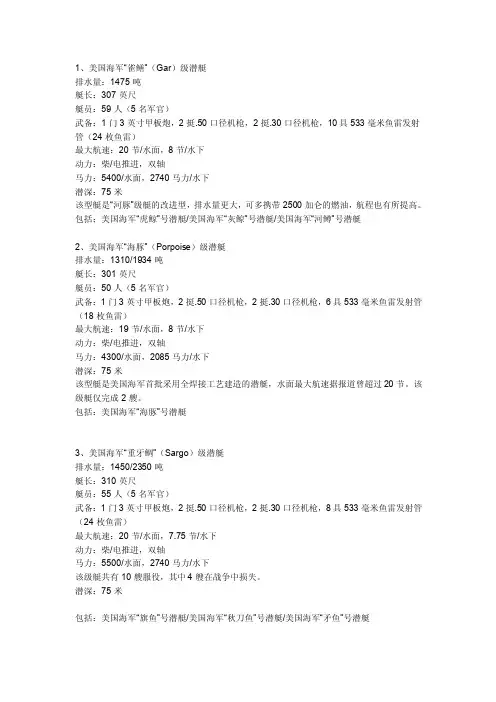 二战美国潜艇简介