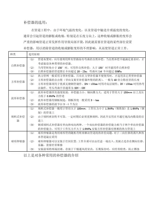 补偿器的选用