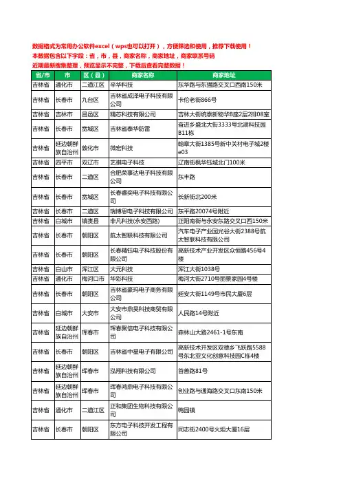 2020新版吉林省电子科技有限公司工商企业公司商家名录名单黄页联系电话号码地址大全288家
