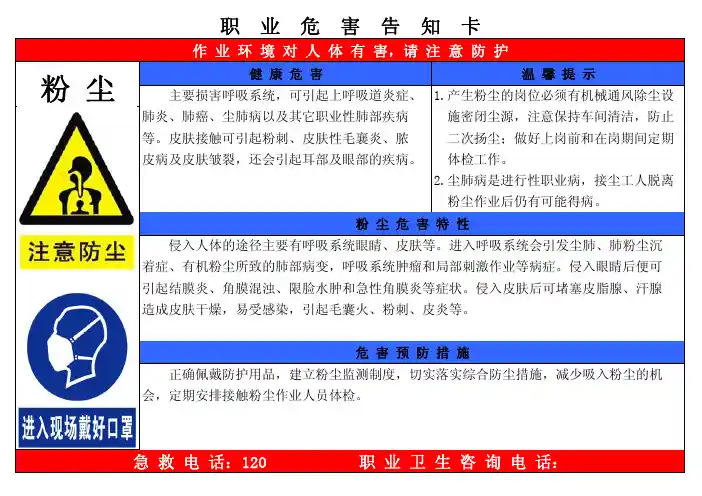 粉尘危害告知卡