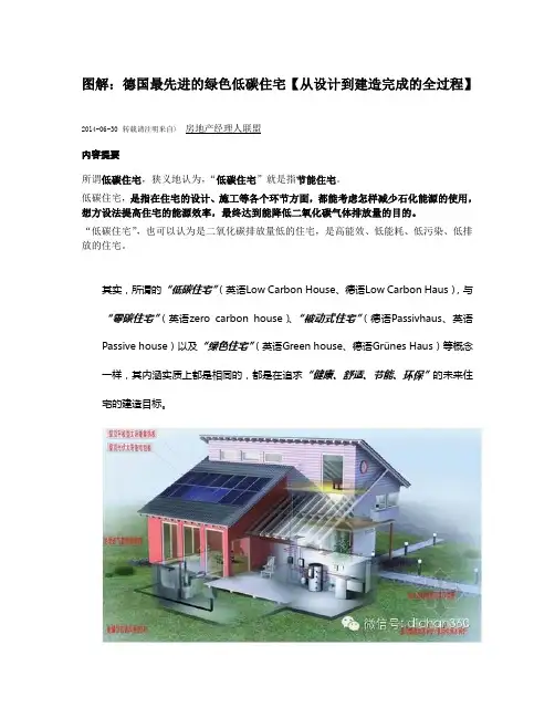 图解德国先进绿化建筑要点