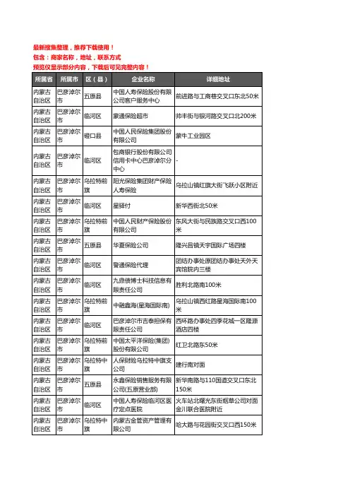 新版内蒙古自治区巴彦淖尔市保险企业公司商家户名录单联系方式地址大全313家
