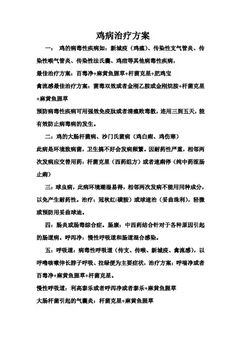 禽病治疗方案