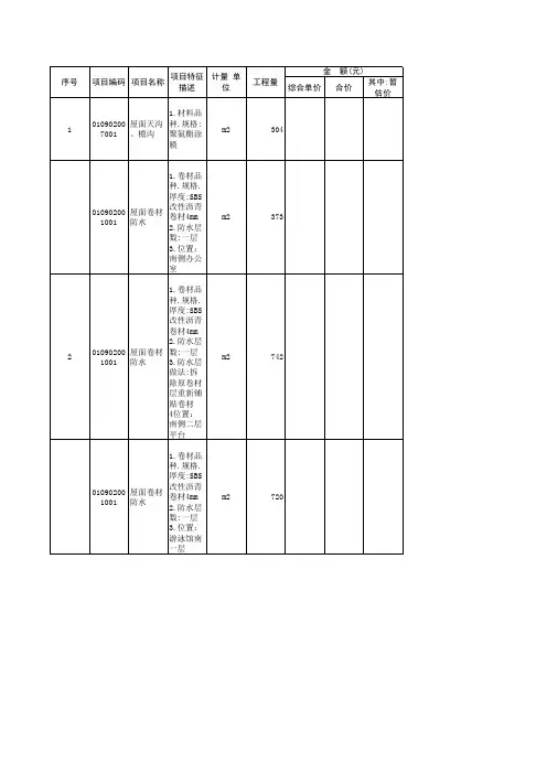 零星维修改造工程清单