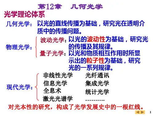 第12章 几何光学