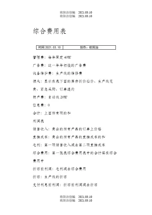erp沙盘模拟三张表填写内容之欧阳治创编