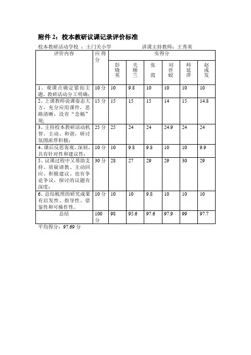校本教研议课记录评价表