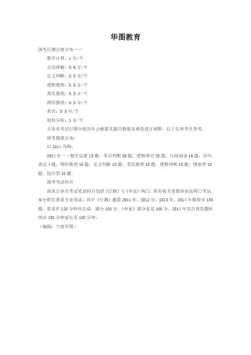 2016国家公务员考试行测题量与分值分布表