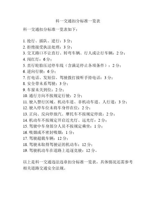 科一交通扣分标准一览表