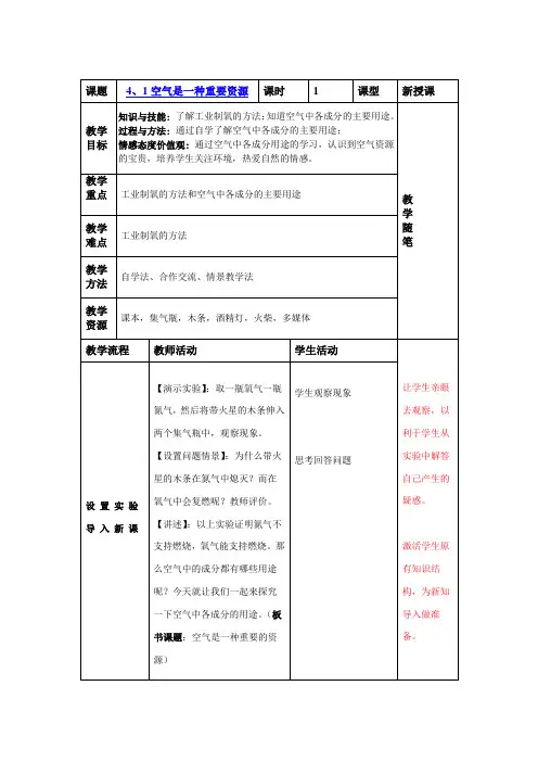 空气是一种重要资源教学设计