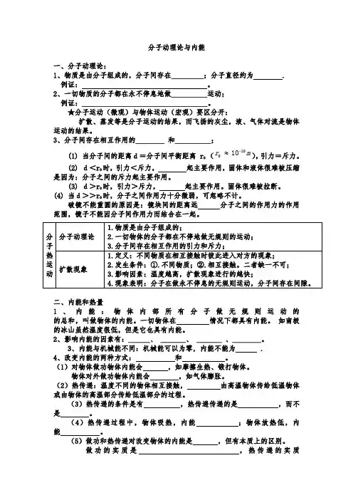 分子动理论与内能