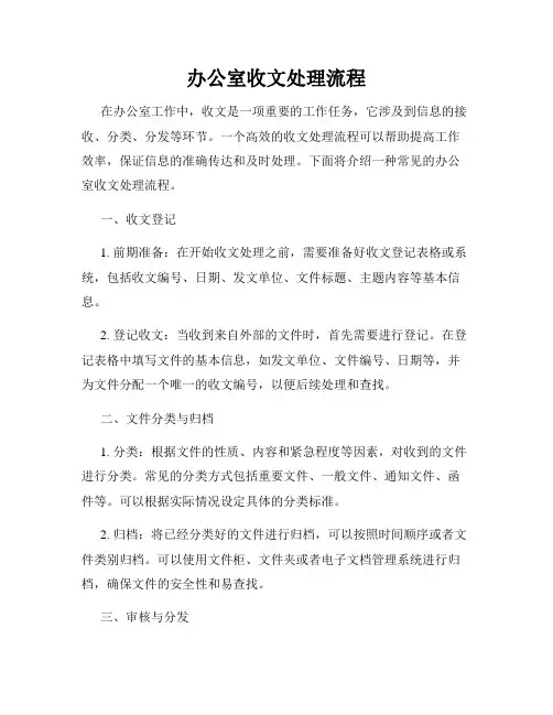 办公室收文处理流程
