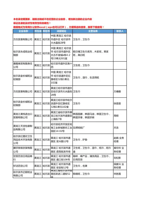 2020新版黑龙江省哈尔滨家用纸品工商企业公司名录名单黄页联系方式大全48家