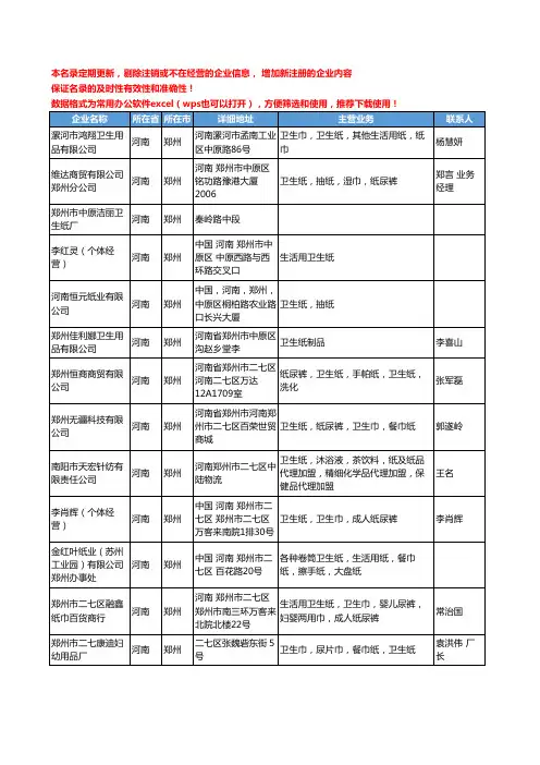 2020新版河南省卫生纸工商企业公司名录名单黄页联系方式大全398家