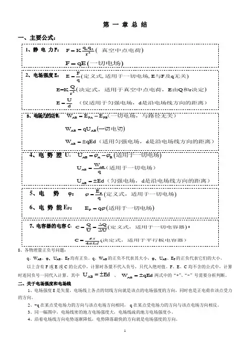 静电场总结