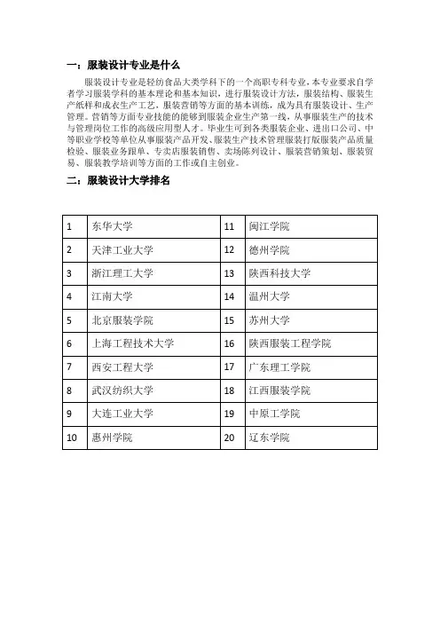 服装设计专业大学排名