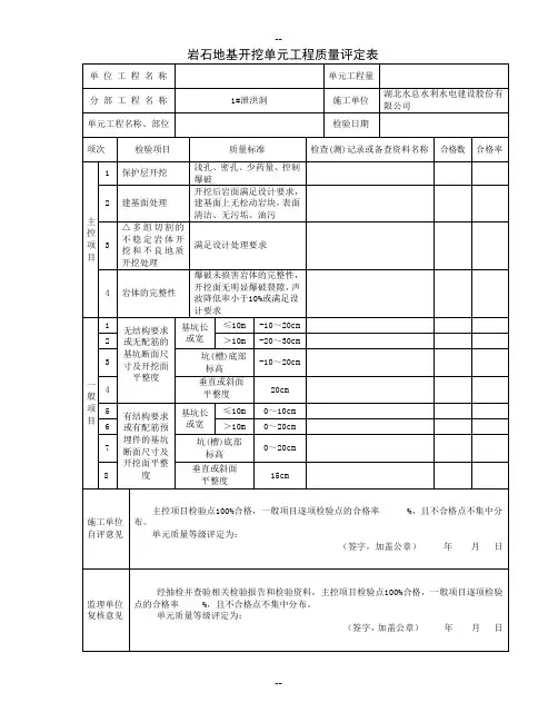 最新混凝土评定表