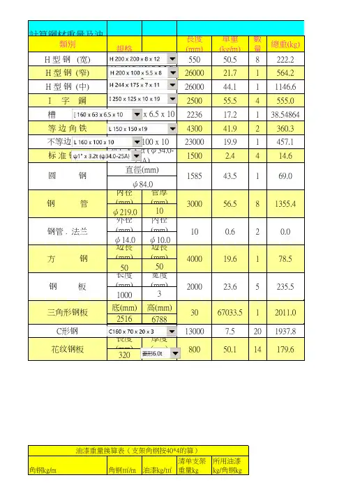 钢材重量及油漆表计算表