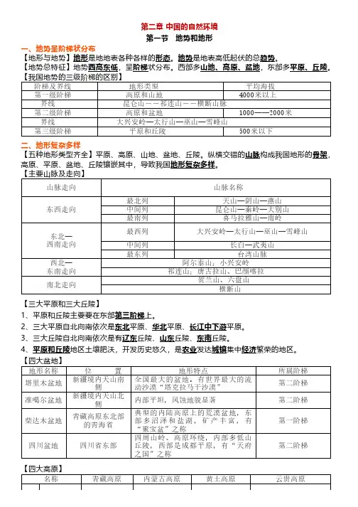人教版地理八年级上册第二章《中国的自然环境》知识点