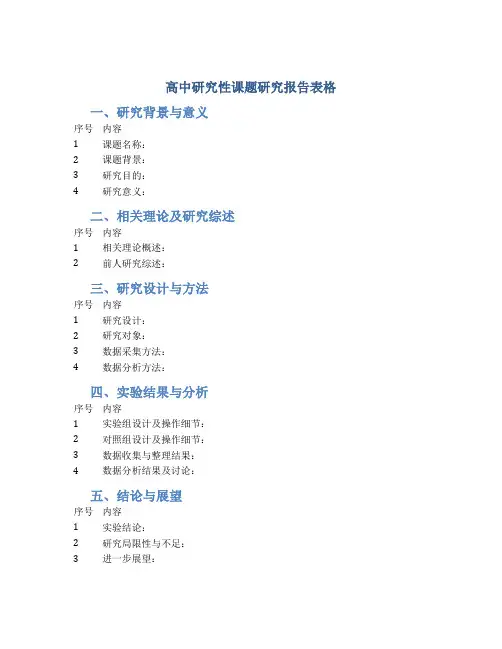 高中研究性课题研究报告表格