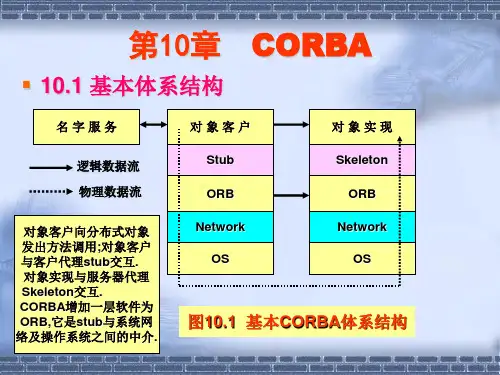 第10章  CORBA