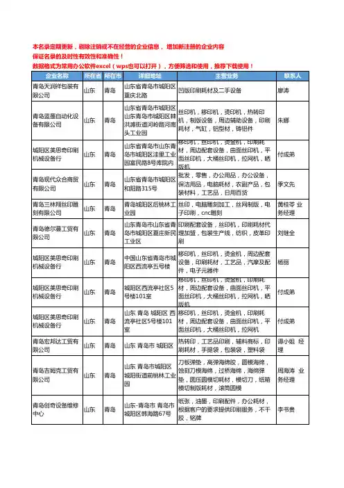 2020新版山东省青岛印刷耗材工商企业公司名录名单黄页大全90家