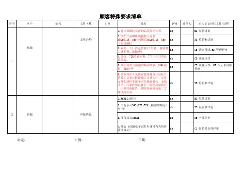 顾客特殊要求清单范例