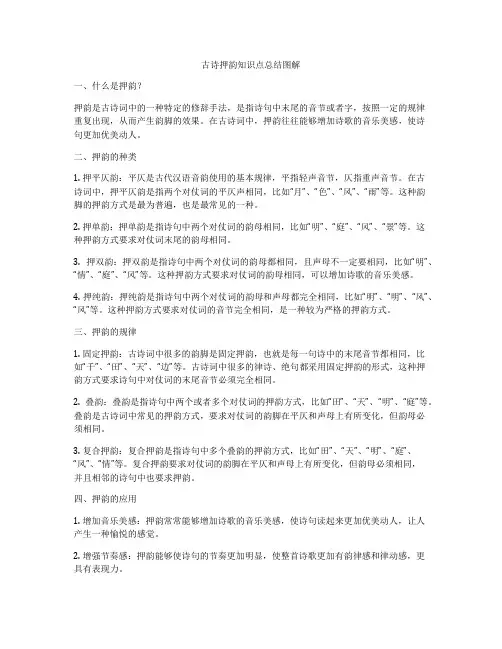 古诗押韵知识点总结图解