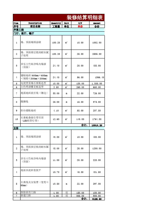 装修结算明细表