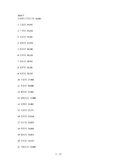 全国职工平均工资资料-2010