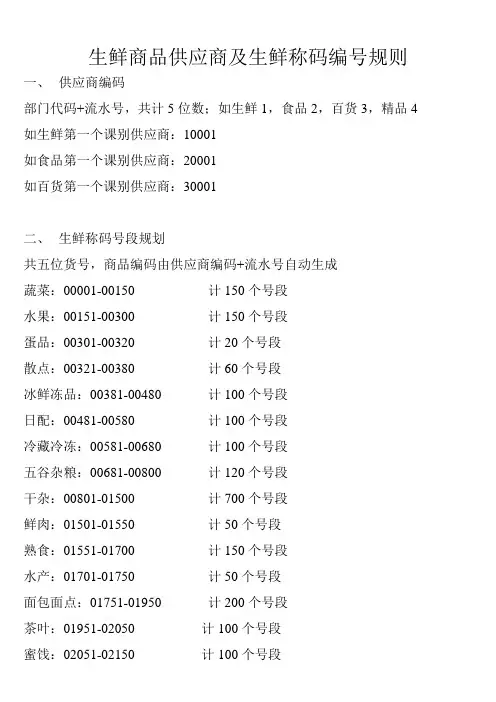 确认生鲜商品供应商及生鲜称码编号规则