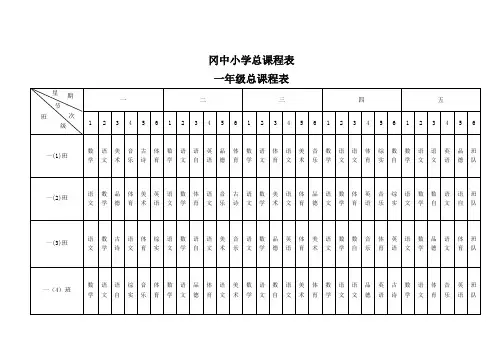 冈中小学总课程表 - 盐都教育网  首页